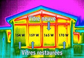 Restauration du thermos